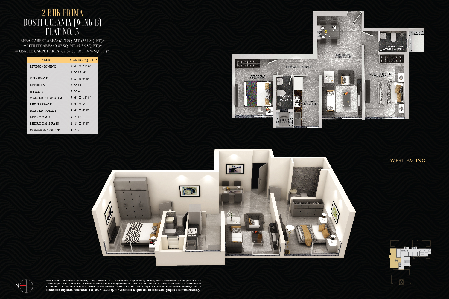 dosti2bhk